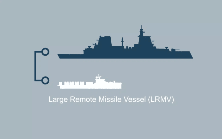 Comparison between the F-127 frigate and the LRMV drone. (Source: Defense Express)