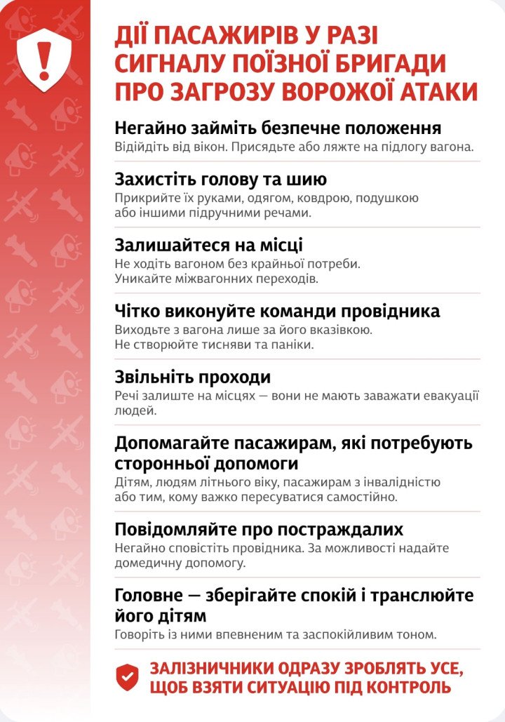 Captura de pantalla de la aplicación de Ukrzaliznytsia con instrucciones de seguridad para pasajeros en caso de ataque durante un trayecto ferroviario en Ucrania. (Foto: captura de pantalla de la app de Ukrzaliznytsia) Captura de pantalla de la aplicación de Ukrzaliznytsia con instrucciones de seguridad para pasajeros en caso de ataque durante un trayecto ferroviario en Ucrania. (Foto: captura de pantalla de la app de Ukrzaliznytsia)