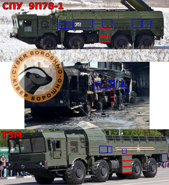 OSINT analysis showing differences between Iskander launcher 9P78-1 and transport-loading vehicle 9T250, used to identify equipment destroyed at Molkino. (Source: CyberBoroshno/Telegram)