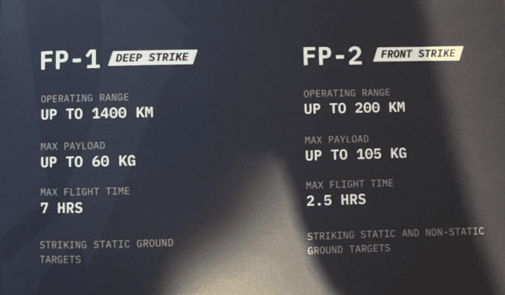 Comparación: El FP-2 está optimizado para misiones de primera línea a 200 km con una carga útil de 105 kg, a diferencia de los ataques a 1400 km de profundidad del FP-1. (Fuente: UNITED24 Media)