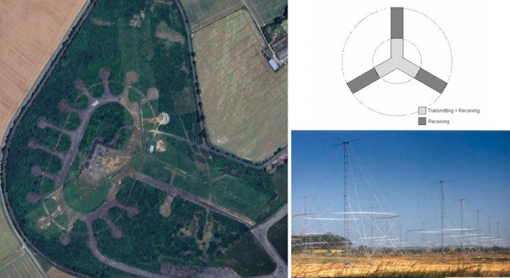 Nostradamus radar site in Eure-et-Loir with three-branch antenna layout and field installations. (Source: ONERA/French MoD)