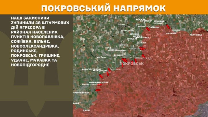 Mapa militar táctico que muestra las direcciones de los 48 asaltos rusos repelidos por las fuerzas ucranianas en el eje crítico de Pokrovsk el 29 de abril de 2026.