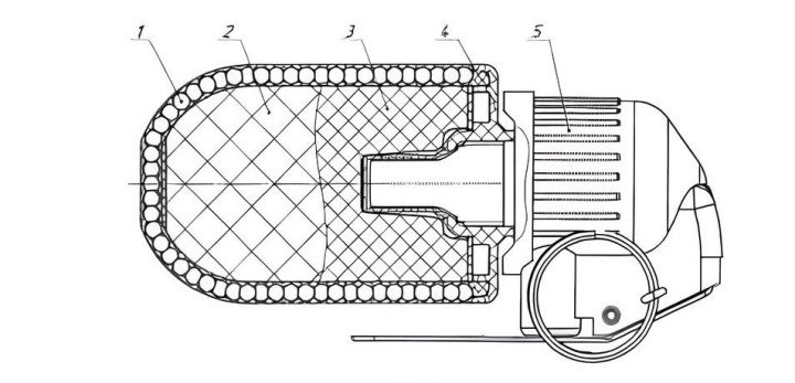 Diagram of the RG-60TBO1 thermobaric hand grenade from patent documentation. (Photo: TASS)