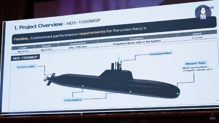 South Korea’s HDS-1500 submarine model on display at SITDEF 2025 defense expo in Peru. (Source: Naval News) South Korea’s HDS-1500 submarine model on display at SITDEF 2025 defense expo in Peru. (Source: Naval News)