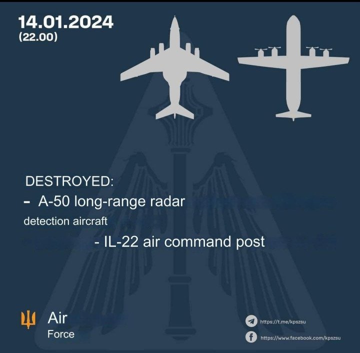Source: Ukrainian Air Force Source: Ukrainian Air Force
