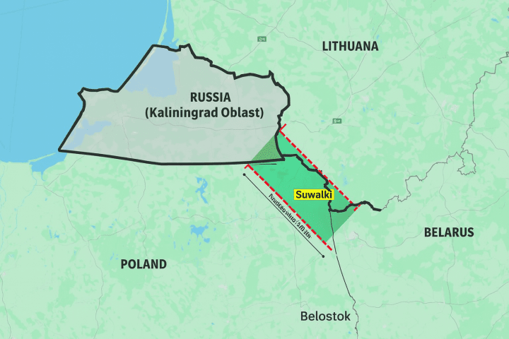 This map shows the Suwałki Gap — a 100-kilometer corridor between Poland and Lithuania separating Belarus from Russia’s Kaliningrad region. Marked in green, it is a key link between NATO’s Baltic states and the rest of the alliance, and a potential flashpoint in any Russia–Belarus military scenario. (Image: Open source)