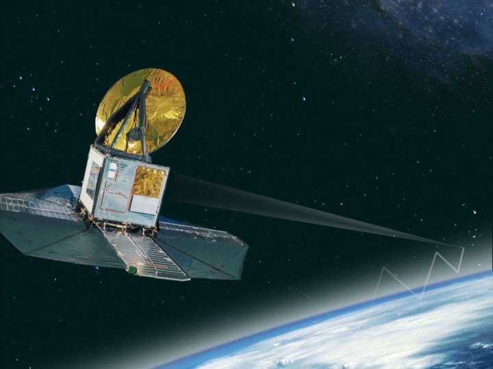 Odin satellite (Source : European Space Agency)