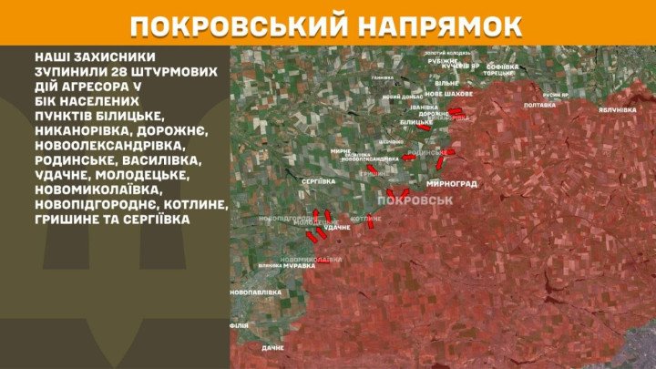 Datos del Frente de Pokrovsk confirmando que las defensas ucranianas detuvieron 28 asaltos enemigos dirigidos hacia Bilytske, Nykanorivka, Dorozhnie y otra decena de asentamientos.