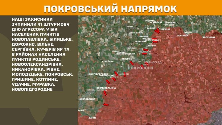 Mapa militar del eje de Pokrovsk destacando la zona de máxima intensidad de combate en Donetsk con 41 asaltos rusos neutralizados.