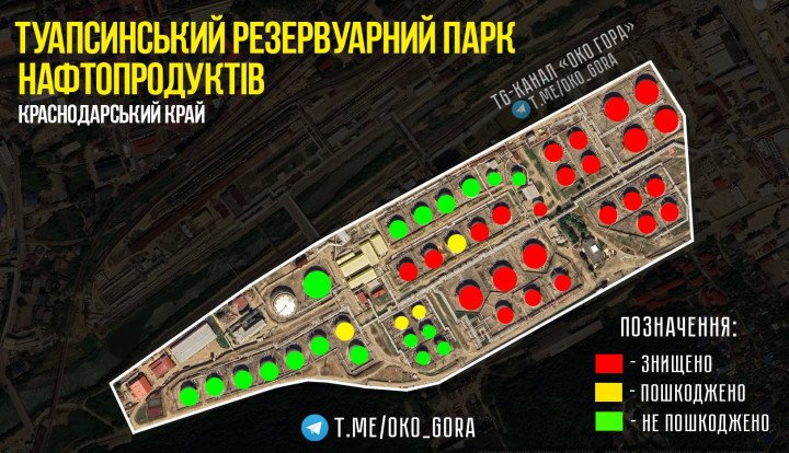 Annotated satellite image of the Tuapse refinery tank farm indicating destroyed, damaged, and intact fuel storage tanks after recent drone attacks. (Source: Oko Hora / Google)