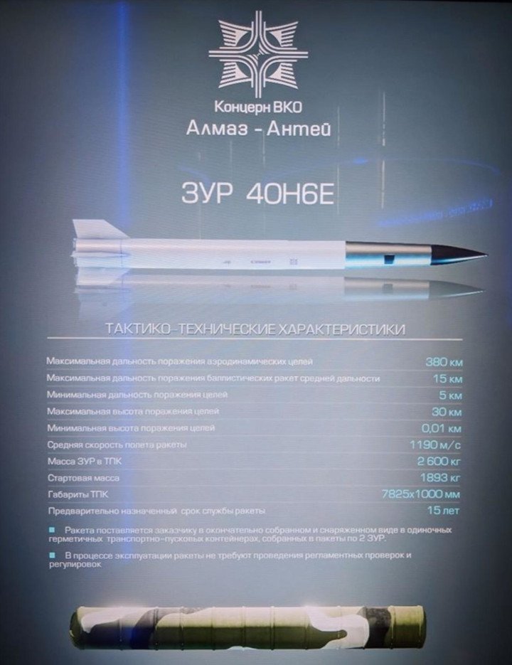 Diapositiva promocional del misil ruso 40N6E desde Almaz-Antey, que muestra su diseño y especificaciones, incluyendo un alcance de 380 km, una velocidad de 1190 m/s y una vida útil de 15 años. (Fuente: Defense Express)