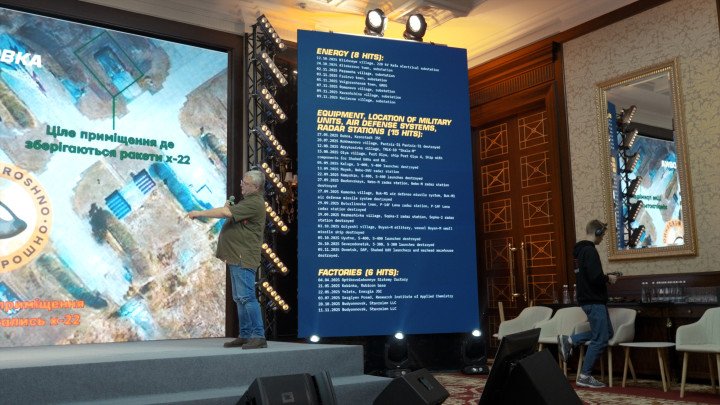 El cofundador de Fire Point, Ihor Skalyha, está en el escenario, presentando una lista de los ataques a equipos e infraestructuras rusos causados por productos de Fire Point. (Foto: Nikolay Hrinenko / UNITED24 Media) El cofundador de Fire Point, Ihor Skalyha, está en el escenario, presentando una lista de los ataques a equipos e infraestructuras rusos causados por productos de Fire Point. (Foto: Nikolay Hrinenko / UNITED24 Media)