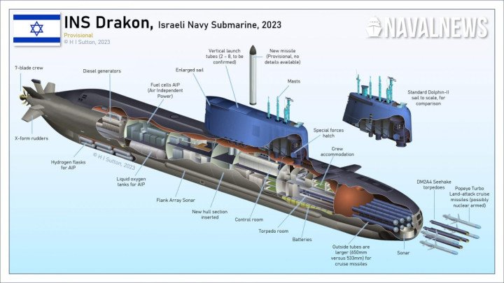 Concept illustration of INS Drakon’s enlarged sail, extended hull, and possible VLS arrangement. The submarine’s layout and missile capability remain unconfirmed. (Source: Naval News) Concept illustration of INS Drakon’s enlarged sail, extended hull, and possible VLS arrangement. The submarine’s layout and missile capability remain unconfirmed. (Source: Naval News)