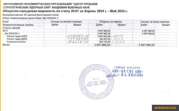 Accounting document from the organization “Center for Problems of Strategic Nuclear Forces” of Russia’s Academy of Military Sciences showing labor payments and insurance contributions for project-related work. (Source: InformNapalm)