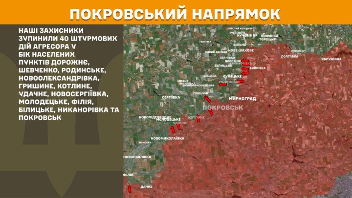 Mapa militar que muestra la línea del frente en la dirección de Pokrovsk con indicadores de las direcciones del ataque ruso y las posiciones defensivas ucranianas.