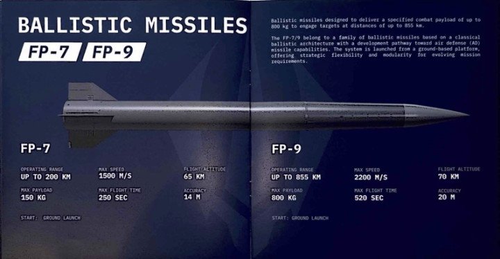 Información sobre los misiles balísticos FP-7 y FP-9 recientemente anunciados de un folleto proporcionado por Fire Point. Información sobre los misiles balísticos FP-7 y FP-9 recientemente anunciados de un folleto proporcionado por Fire Point.