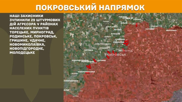 Mapa del frente en el eje Pokrovsk, principal foco de combates de la jornada, donde las fuerzas ucranianas detuvieron 29 asaltos rusos en las áreas de Toretske, Myrnohrad, Rodynske, Pokrovsk, Hryshyne, Udachne, Novomykolaivka, Novopidhorodne y Molodetske. (Foto: Estado Mayor de Ucrania, 31 de marzo de 2026) mapa del frente en Pokrovsk Ucrania mostrando el principal eje de ofensiva rusa con múltiples ataques simultáneos cerca de Pokrovsk, Myrnohrad, Rodynske y Udachne, líneas defensivas ucranianas, combates intensos, mapa actualizado del frente en el Donbás con alta actividad militar