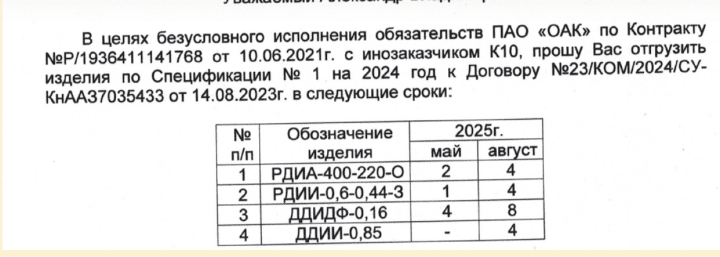 Tabla de suministros de Zvezda que muestra 2025 meses de entrega para los componentes del asiento eyectable K-36 pedidos a AO '2 MPZ'.