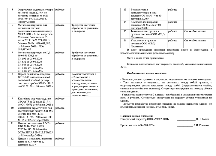 Inspection report on work carried out by Russian specialists.