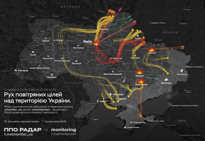Mapa aproximado del movimiento de objetivos aéreos rusos sobre Ucrania durante el ataque masivo del 1 al 2 de junio de 2026. El golpe principal fue dirigido contra Kyiv, mientras también fueron atacadas Dnipro, Kharkiv, Zaporizhzhia y otras regiones. (Fuente: PPO Radar / Monitoring) Mapa de Ucrania que muestra las rutas aproximadas de misiles y drones rusos durante el ataque masivo del 1 al 2 de junio de 2026, con trayectorias hacia Kyiv, Kharkiv, Dnipro, Zaporizhzhia y otras regiones.