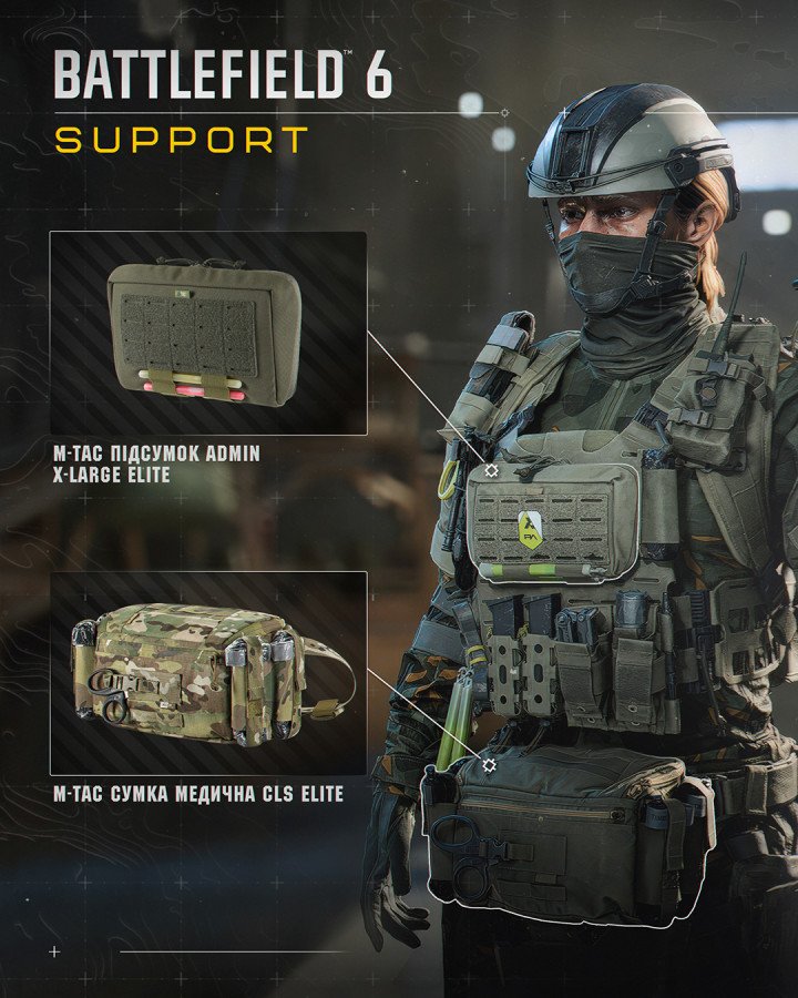 M-Tac’s Admin X-Large Elite pouch and CLS Elite medical bag featured on a Battlefield 6 Support-class medic character. (Source: M-Tac/Battlefield Studios) M-Tac’s Admin X-Large Elite pouch and CLS Elite medical bag featured on a Battlefield 6 Support-class medic character. (Source: M-Tac/Battlefield Studios)