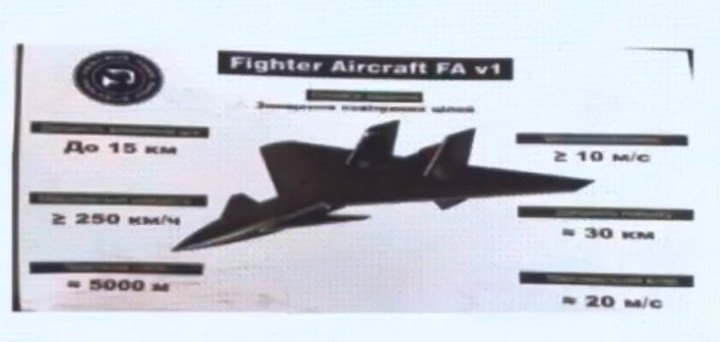 A presentation slide shows Ukraine’s Fighter Aircraft FA v1 drone concept at the summit. (Source: Defence Blog)