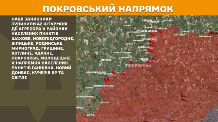 Mapa del frente en la dirección Pokrovsk al 27 de marzo de 2026, donde las fuerzas ucranianas repelieron 42 asaltos rusos en uno de los sectores más intensos del frente, consolidando la línea defensiva pese a la presión sostenida. (Foto: Estado Mayor de las Fuerzas Armadas de Ucrania) mapa Pokrovsk Ucrania 27 marzo 2026 42 ataques rusos frente principal Donetsk