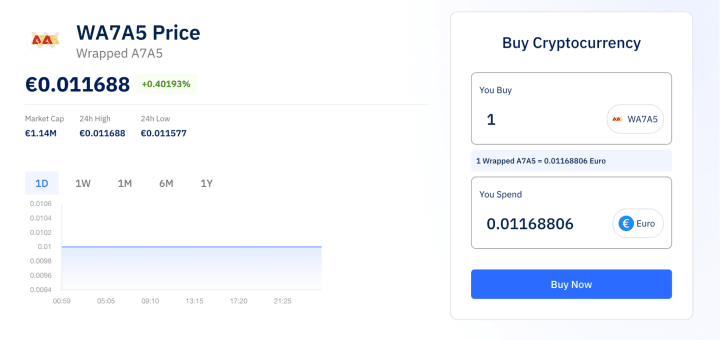 The “Buy Now” widget for purchasing WA7A5.
