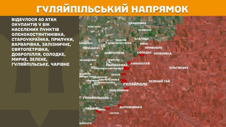 mapa huliaipole ataques rusos olenokostiantynivka staroukrainka pryluky varvarivka combates zaporizhzhia frente sur ofensiva rusa masiva abril 2026 guerra ucrania