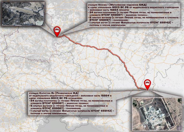Approximate route of a Russian military train transporting equipment from the Kapustin Yar missile test range to the former Krychev-6 air base in Belarus. (Source: Community of Railway Workers of Belarus)