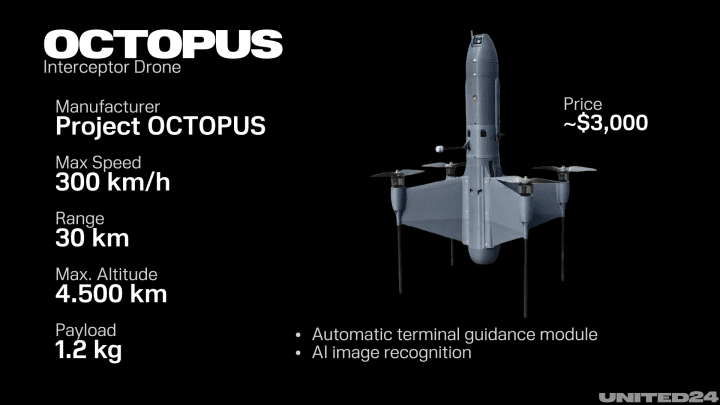 Octopus interceptor drone, by Project OCTOPUS (Illustration: UNITED24 Media) Interceptor drone