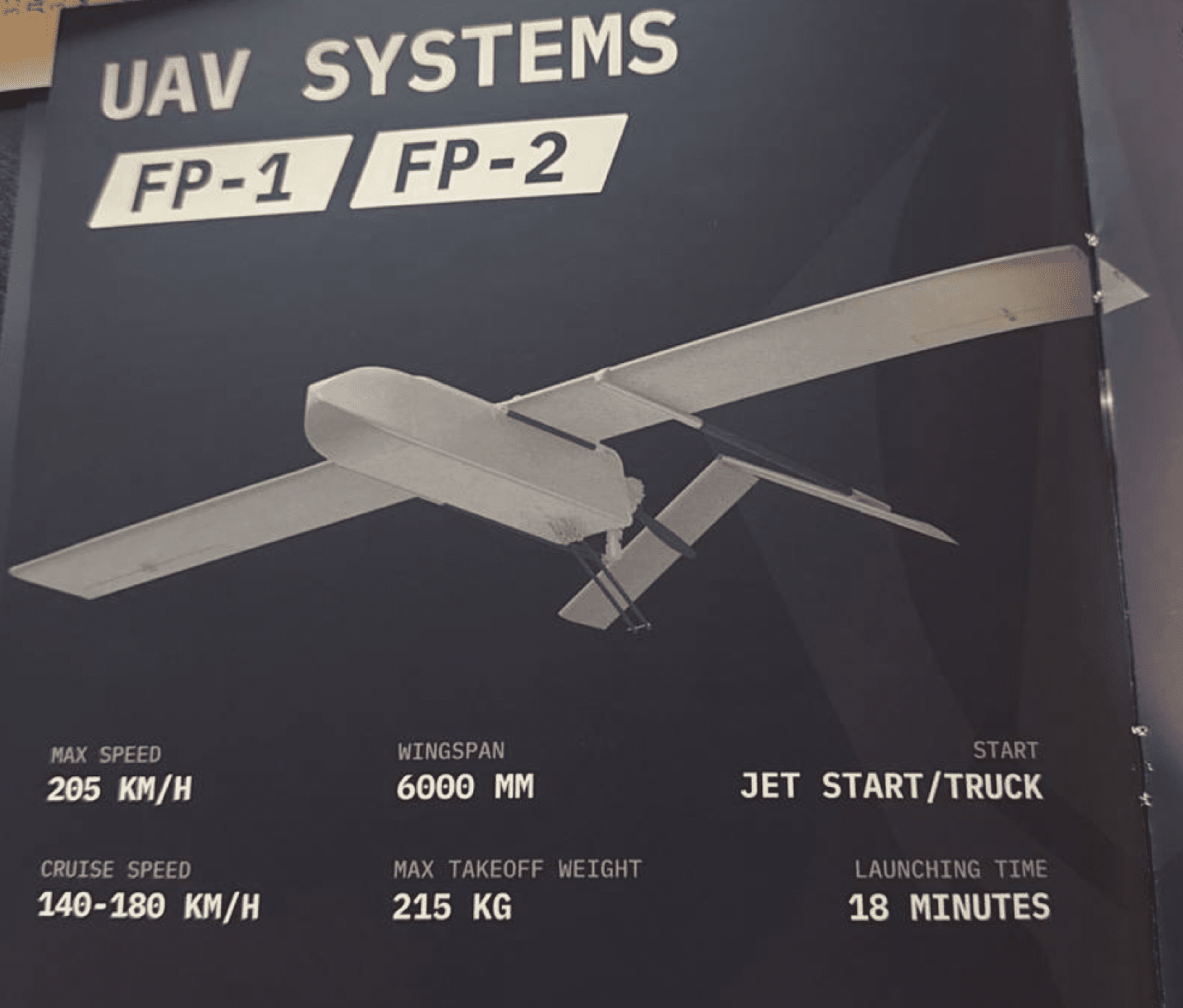 Not an FPV, Not a Jet: FP-2 Is Ukraine’s New Frontline Strike Drone ...