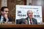 "A Big Friggin’ Deal”: US Congress Passes Late Sen. Graham’s Sweeping Russia Sanctions Bill