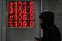Western Sanctions Push Russian Ruble Over the Edge, It Continues to Fall